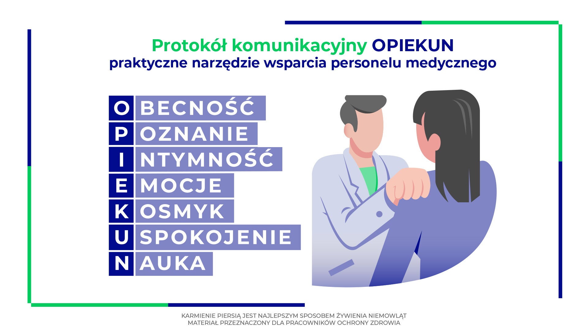 Protokół komunikacyjny OPIEKUN zapis graficzny