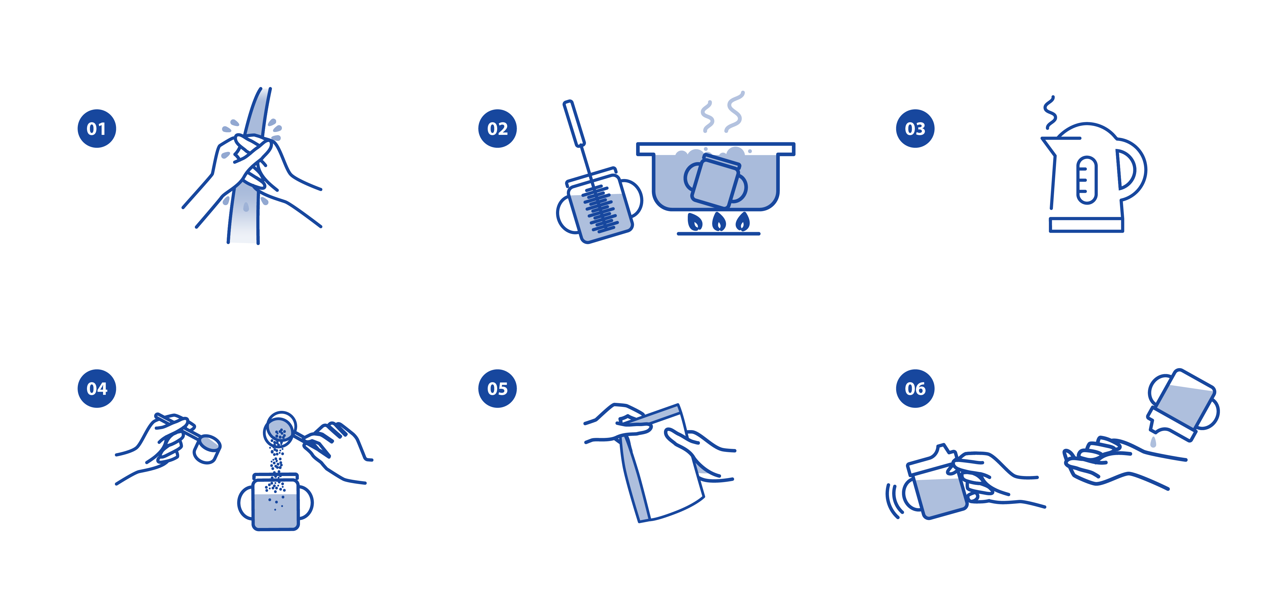 sposób przygotowania