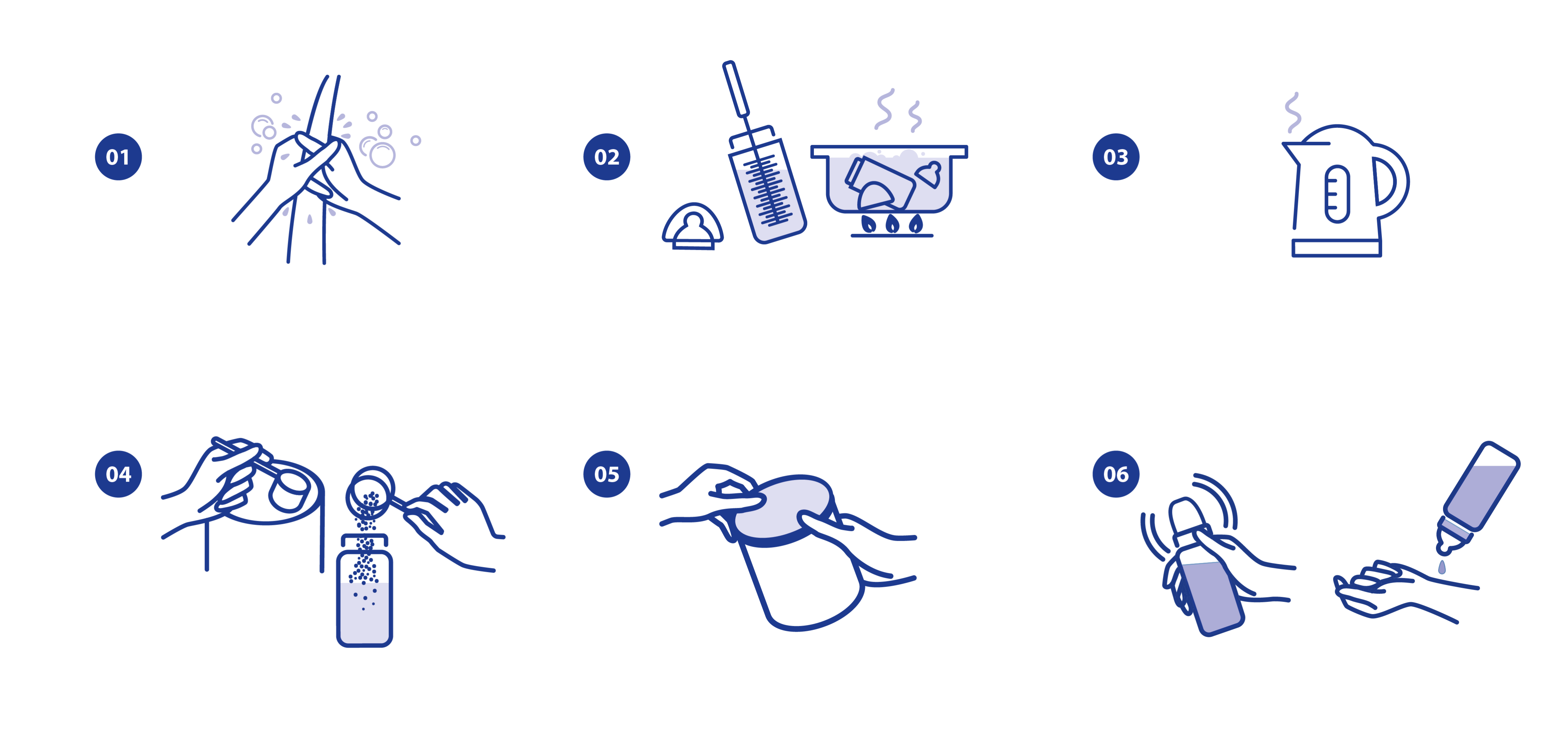 Sposób przygotowania produktu w schemacie graficznym