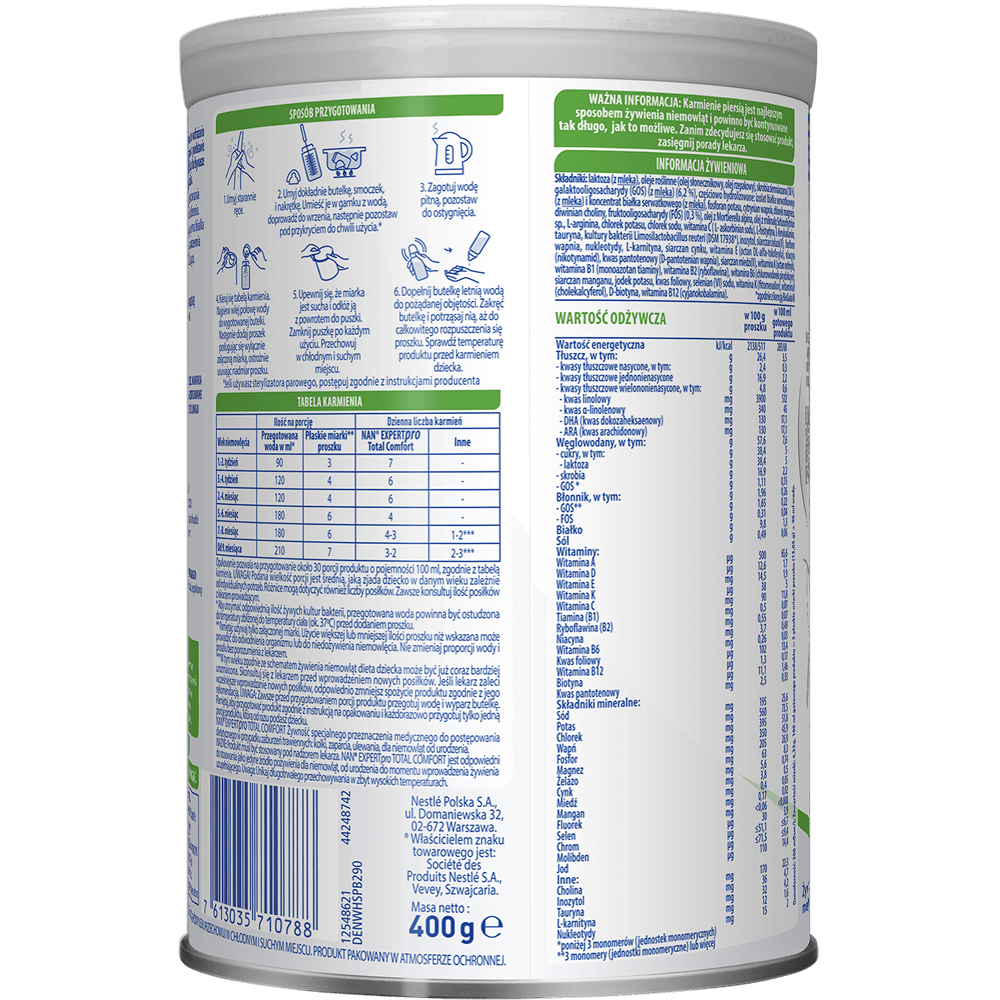 opakowanie NAN EXPERTPRO TOTAL COMFORT kolki, zaparcia, ulewania