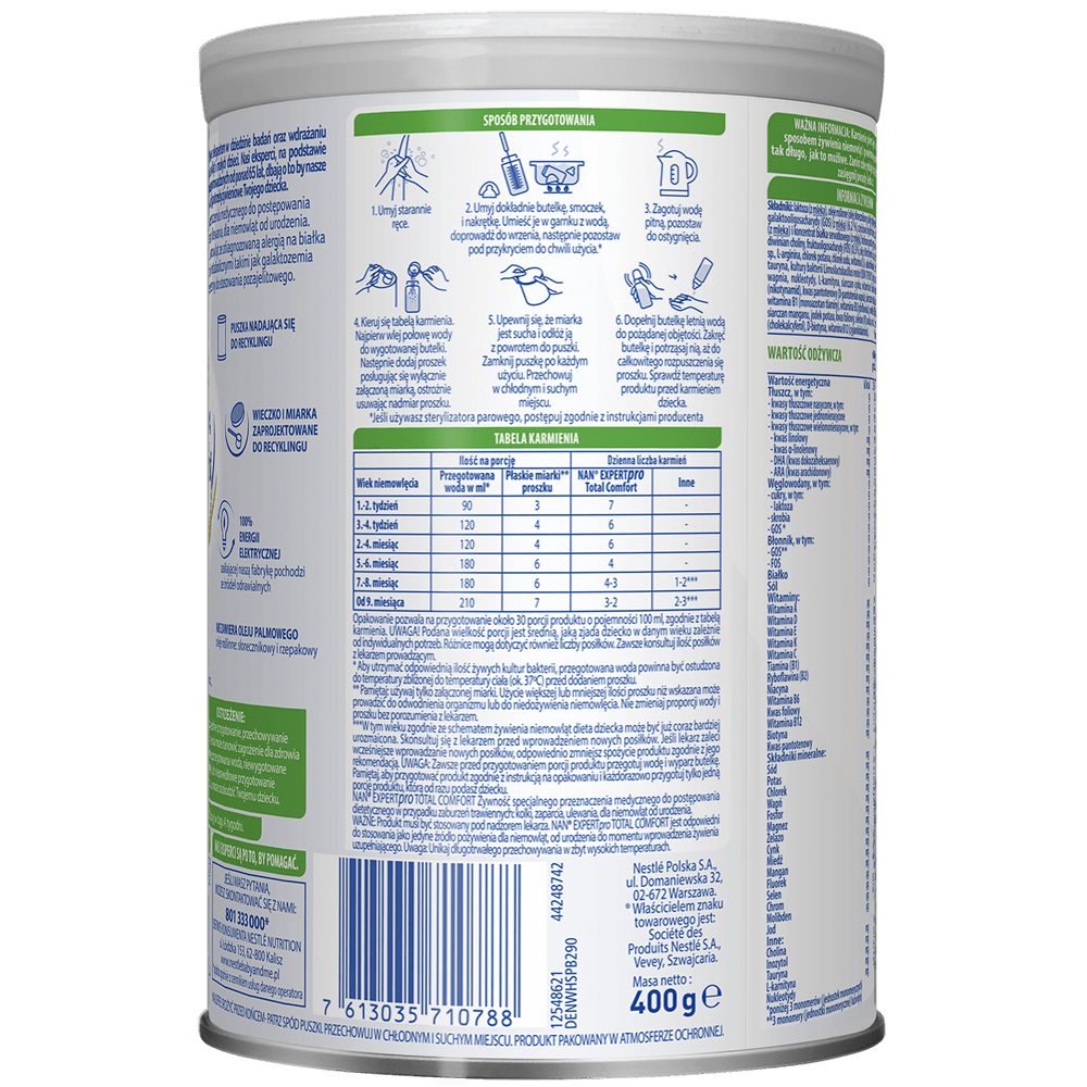 opakowanie NAN EXPERTPRO TOTAL COMFORT kolki, zaparcia, ulewania