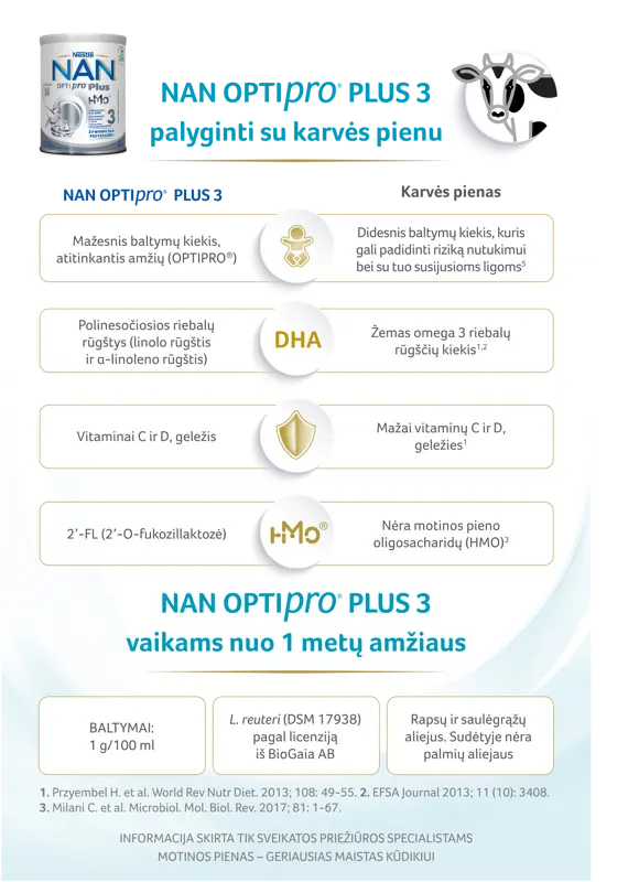 NAN® OPTIpro® PLUS 3