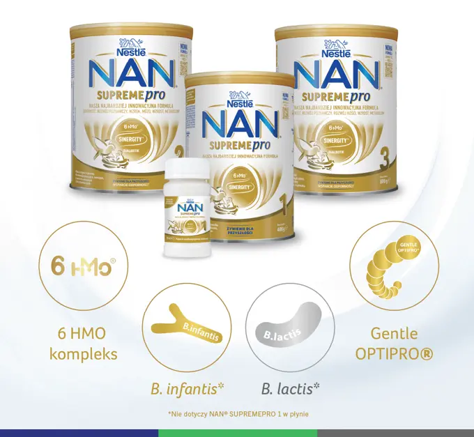 baner korzyści NAN SUPREMEPRO